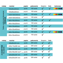 Torby papierowe z nadrukiem kolorowym dookoła torby 