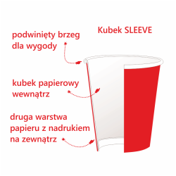 Ekologiczny kubek papierowy SLEEV bez opłaty SUP 300 ml 
